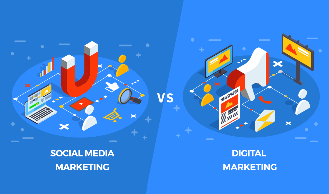 Marketing